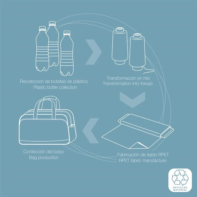 GABOL Bolsa de Viaje con ruedas S Week Eco - Image 9