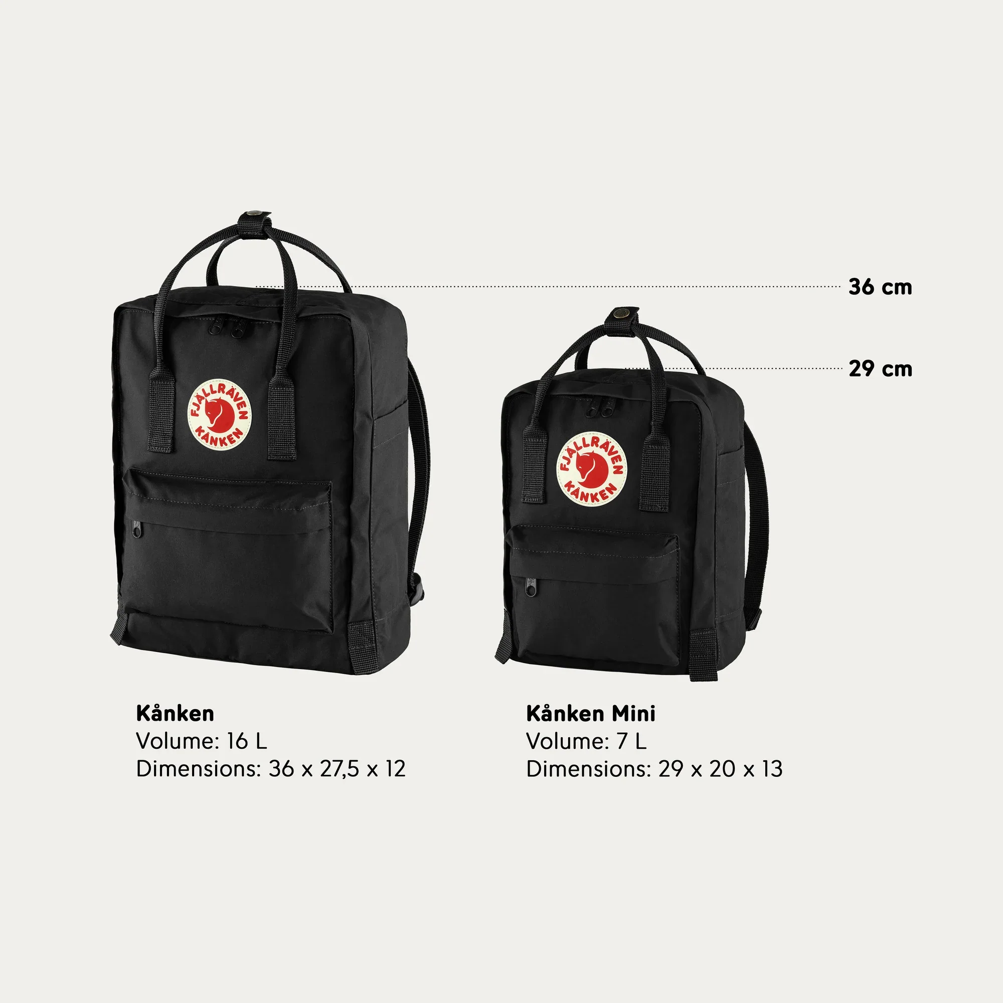 FJALLRAVEN MOCHILA MINI KÃ…NKEN - Image 81
